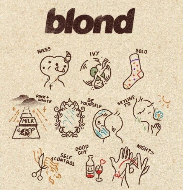 an old poster with the words blond written in different languages on it and various hand drawn symbols