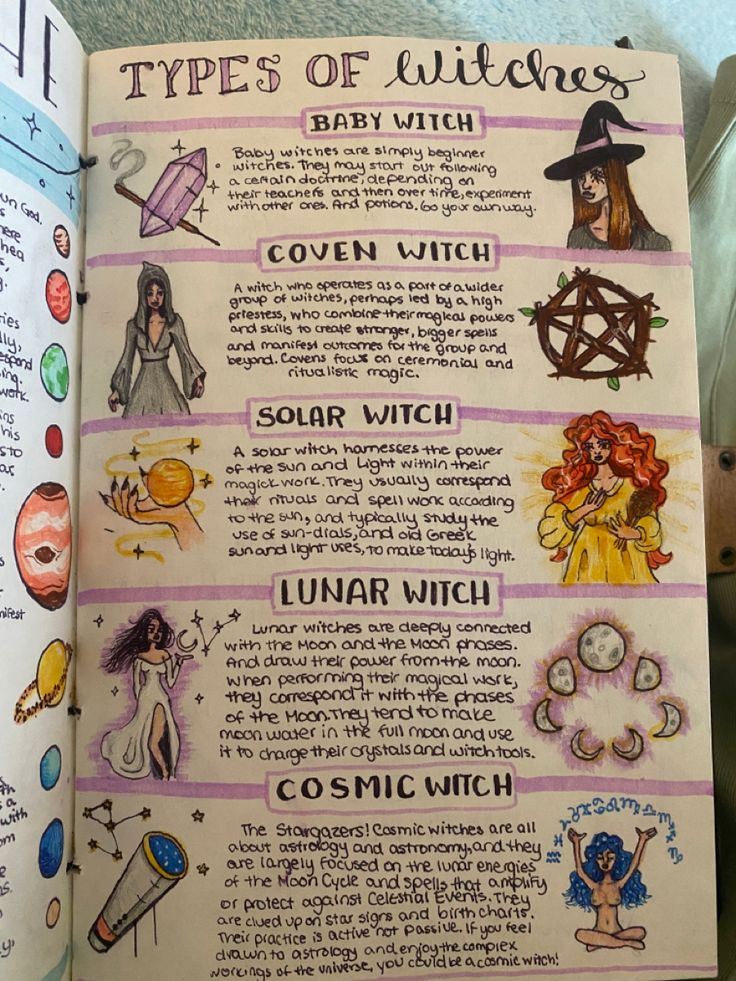 Types Of Witches, Spells For Beginners, Witchcraft Books, Wiccan Magic, Witch Spirituality, Magic Spell Book, Grimoire Book, Wiccan Spell Book, Magick Book