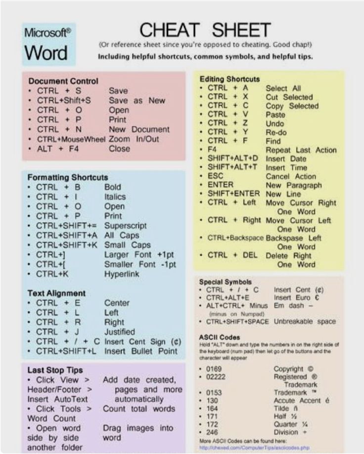 a poster with the words and numbers in different languages