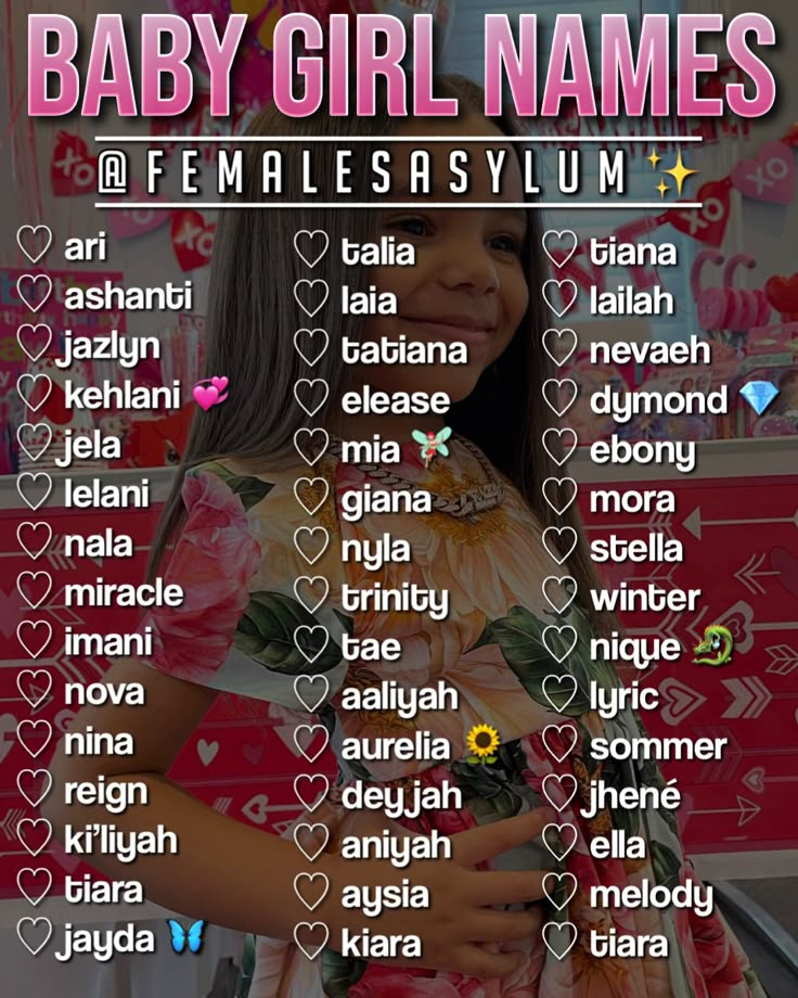 the baby girl names in english and spanish are displayed on a poster that says,