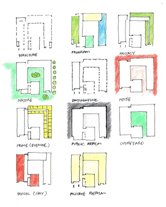 a drawing of different shapes and sizes of the floor plan for an apartment or residence