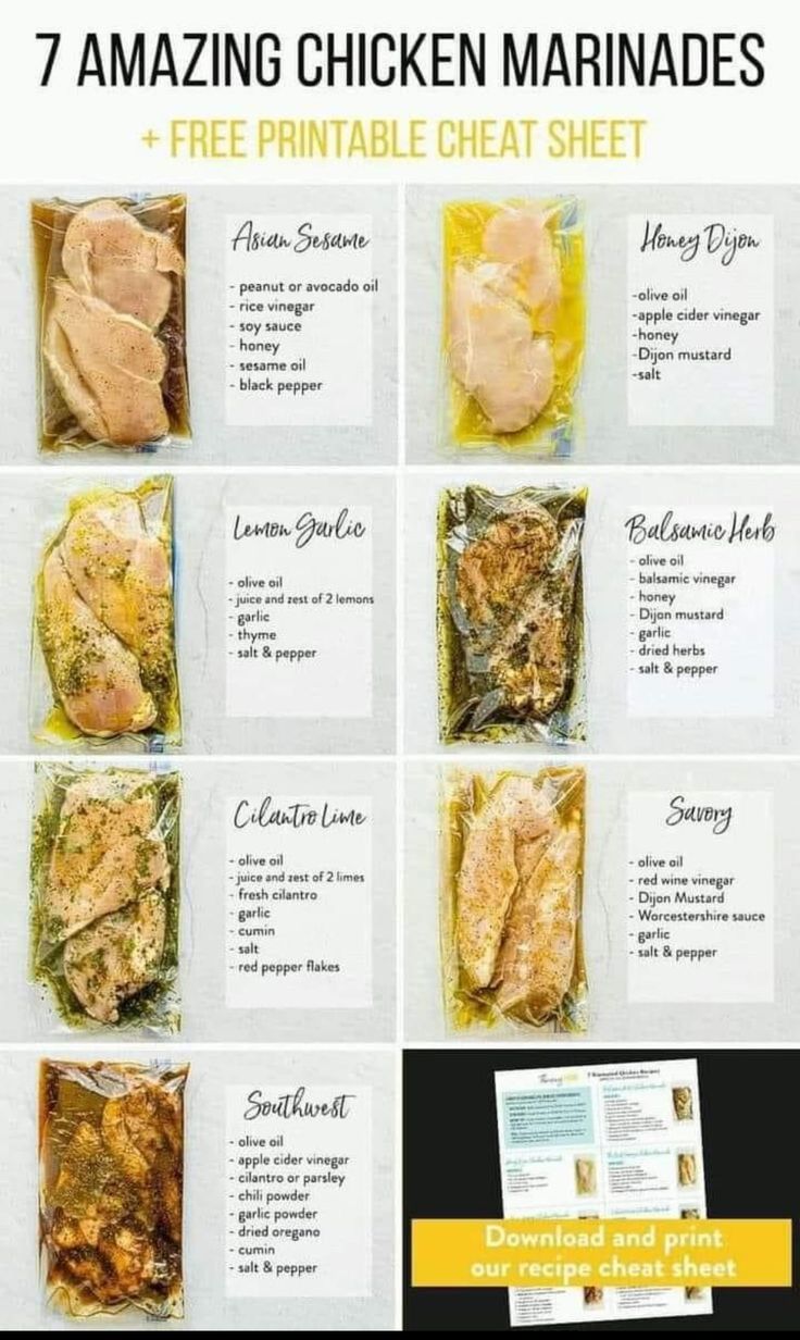 the instructions for how to cook chicken marinades