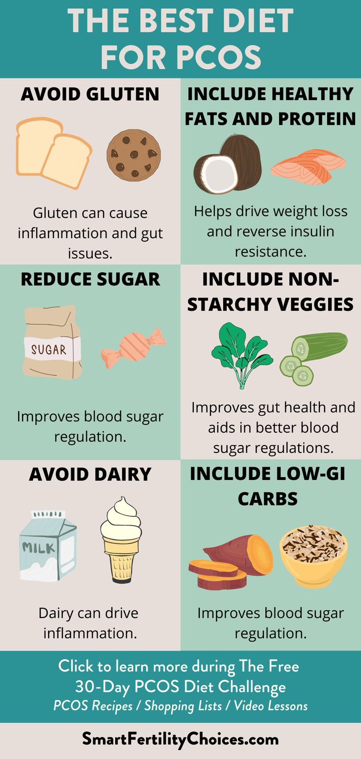 Pcod Indian Diet Plan Chart, Hormone Nutrition, Perfect Health Diet, Fertility Health, Healthy Hormones, Improve Gut Health, Feminine Health, My Joy, Community Support