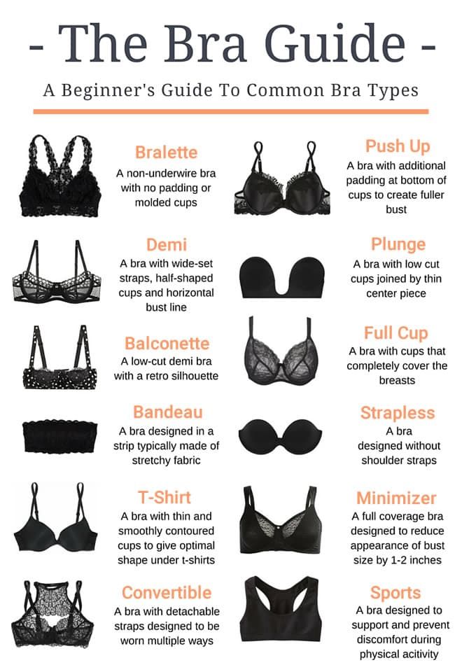 Body-Type Bra Styling Guide - Peaches & Cream Lingerie Shops Dublin Demi Bra Outfit, Bra Hacks Diy, Bra Guide, Undergarment Fashion, Bra Collection, Diy Bra, Month Workout, Fashion Dictionary, Bra Hacks