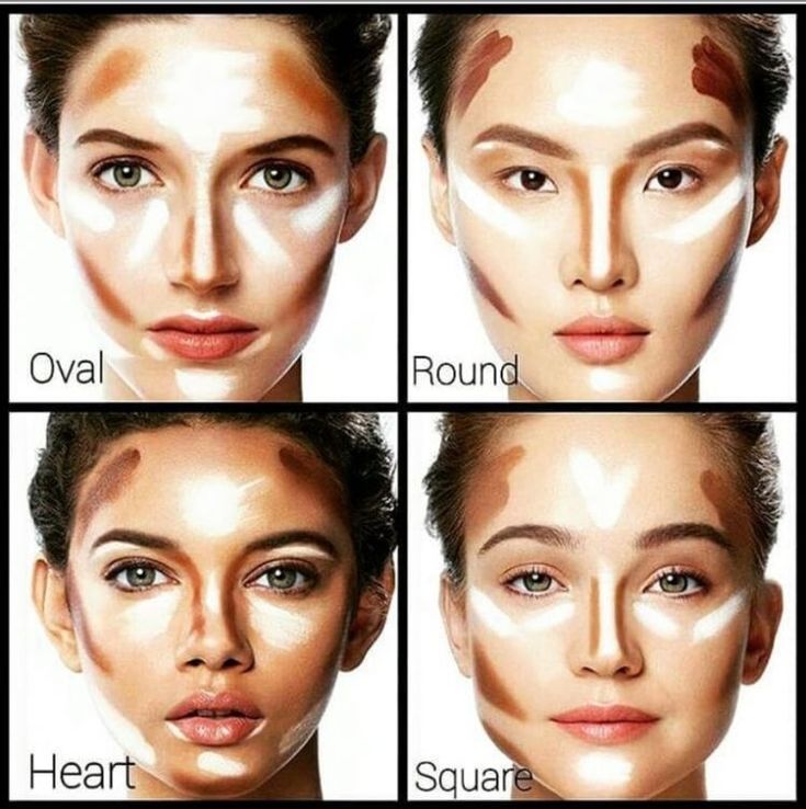 Contouring For Beginners, Face Contouring Makeup, Best Contouring Products, Contour Makeup Tutorial, Makeup Order, Makeup Tip, Natural Make Up Looks, Makeup Artist Tips, Face Makeup Tips