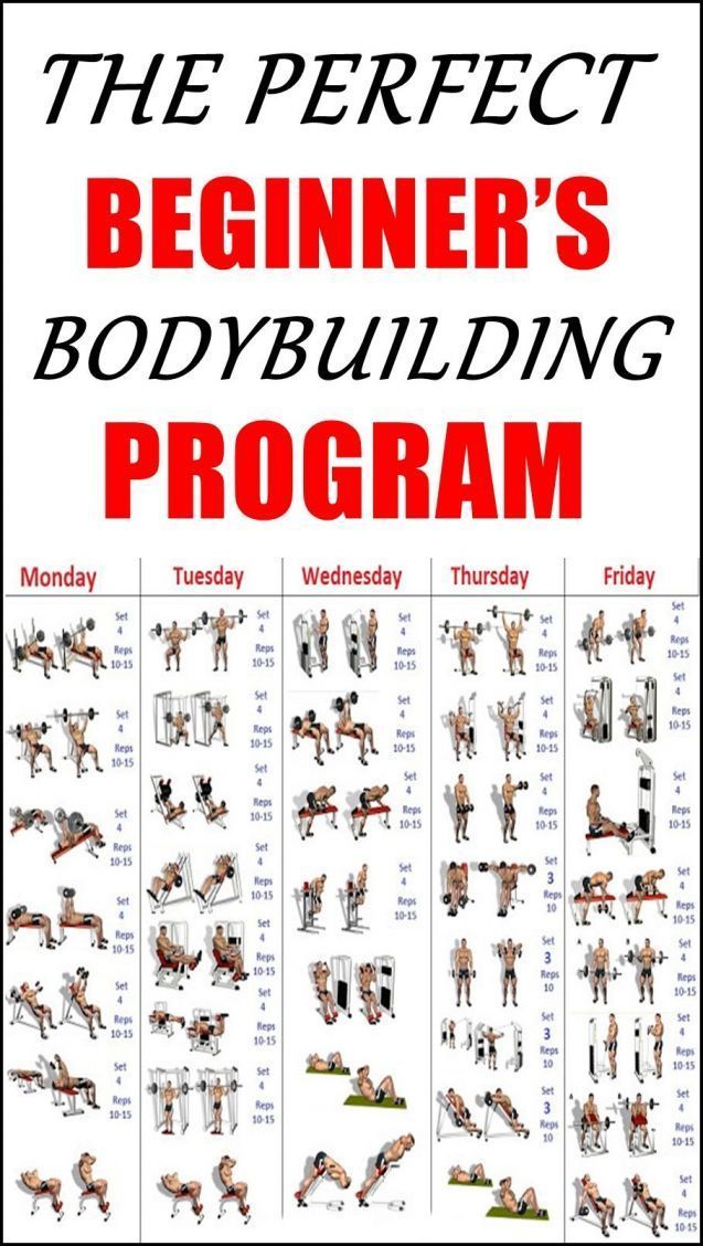 the perfect beginner's bodybuilding program poster is shown in red and black