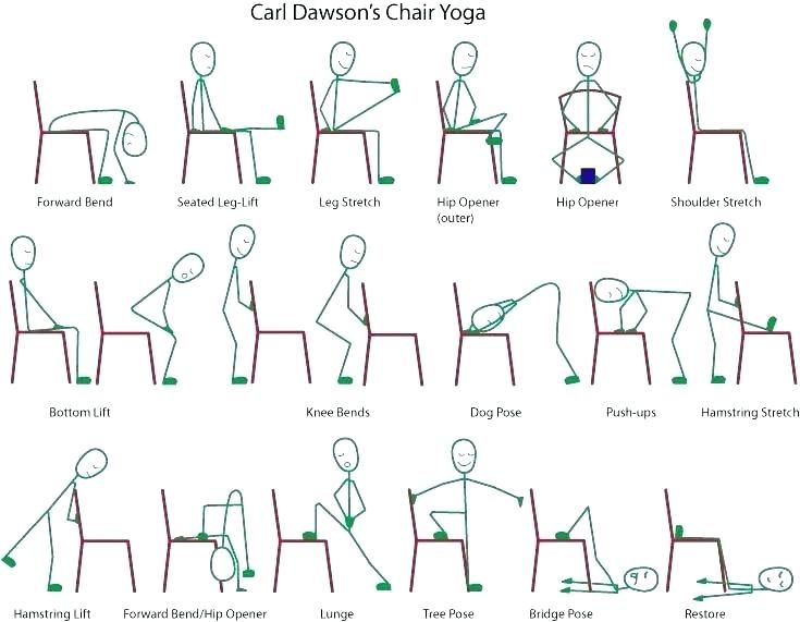 an image of instructions to do chair yoga for the body and mind in different positions