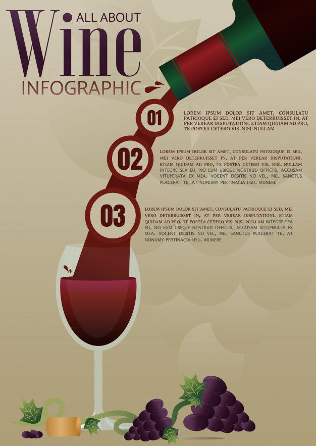 a wine infographic poster is shown with grapes