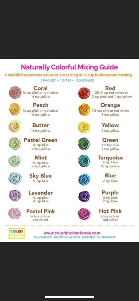 the color mixing guide for crochet is shown in this screenshote image