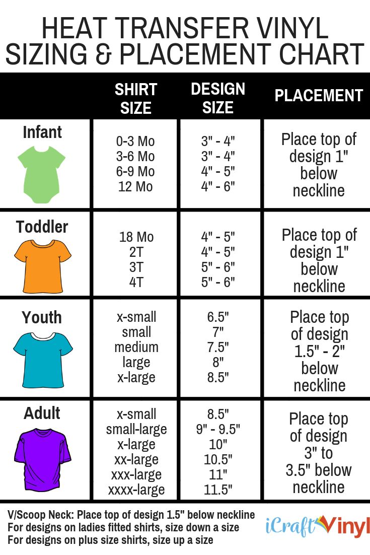 a screen shot of a shirt size chart for men's t - shirts, with the text heat transfer vinyl sizing & placement chart