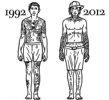 two men with tattoos standing next to each other