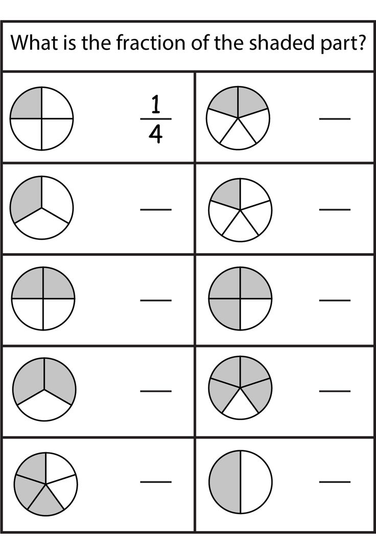 the worksheet for fraction numbers and fractions