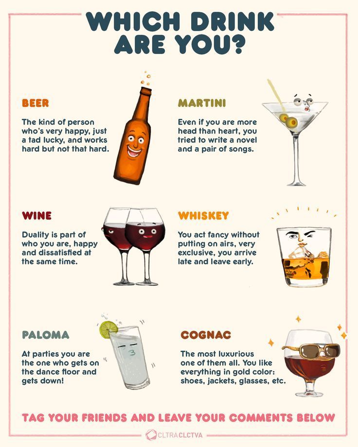 a poster with different types of drinks on it