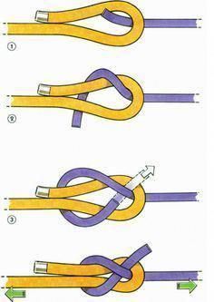 the diagram shows how to tie an electrical cable