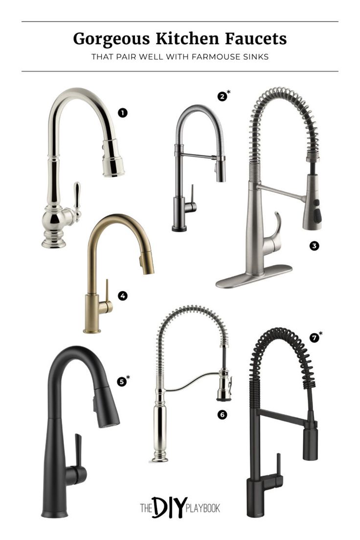 the different types of kitchen faucets that are available in various styles and colors