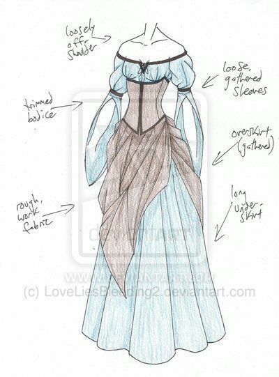 a drawing of a dress with its details