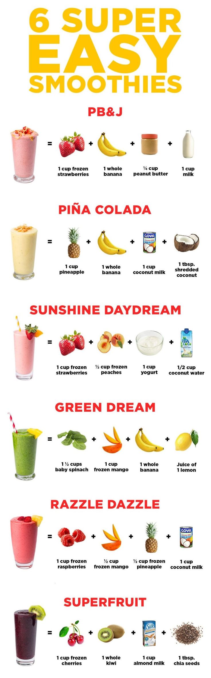 a poster with different types of smoothies and drinks on it's sides, including pineapple, strawberry, banana, pika cola, sunshine daydream, green dream