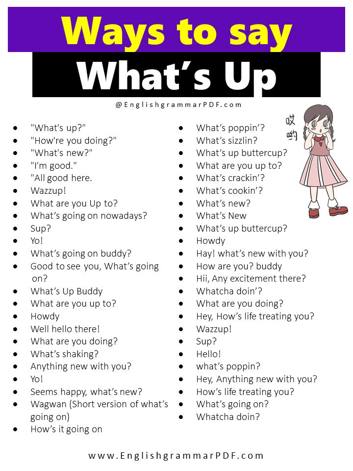 a poster that says ways to say what's up