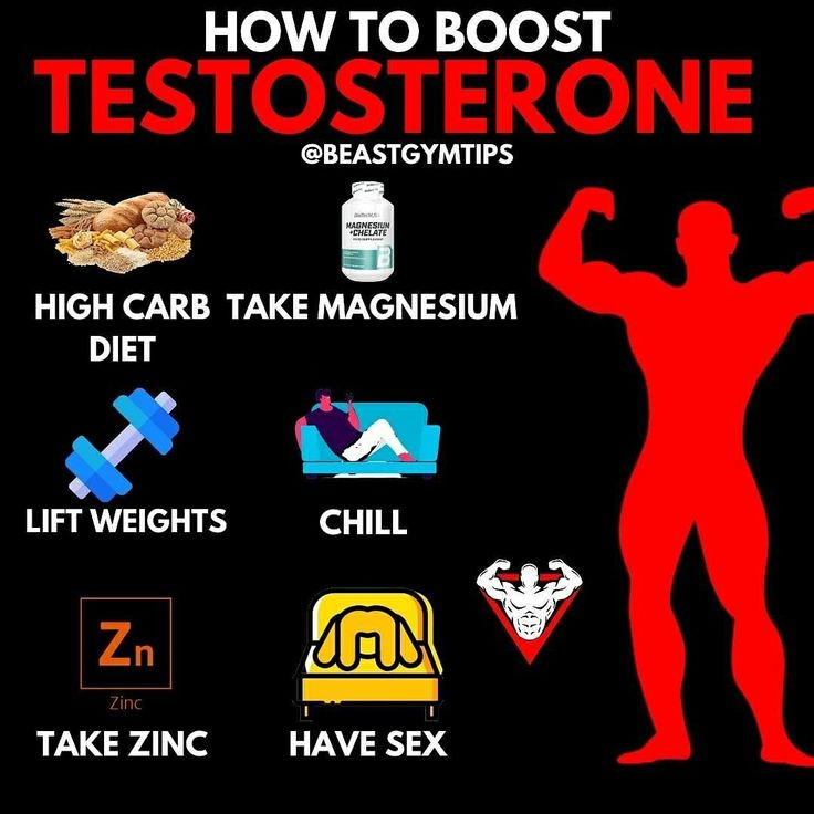 Ways To Increase Testosterone, Libido Boost For Men, Testosterone Boosting Foods, 500 Calorie, Libido Boost, Effective Diet, Boost Testosterone, Increase Testosterone, Gym Tips