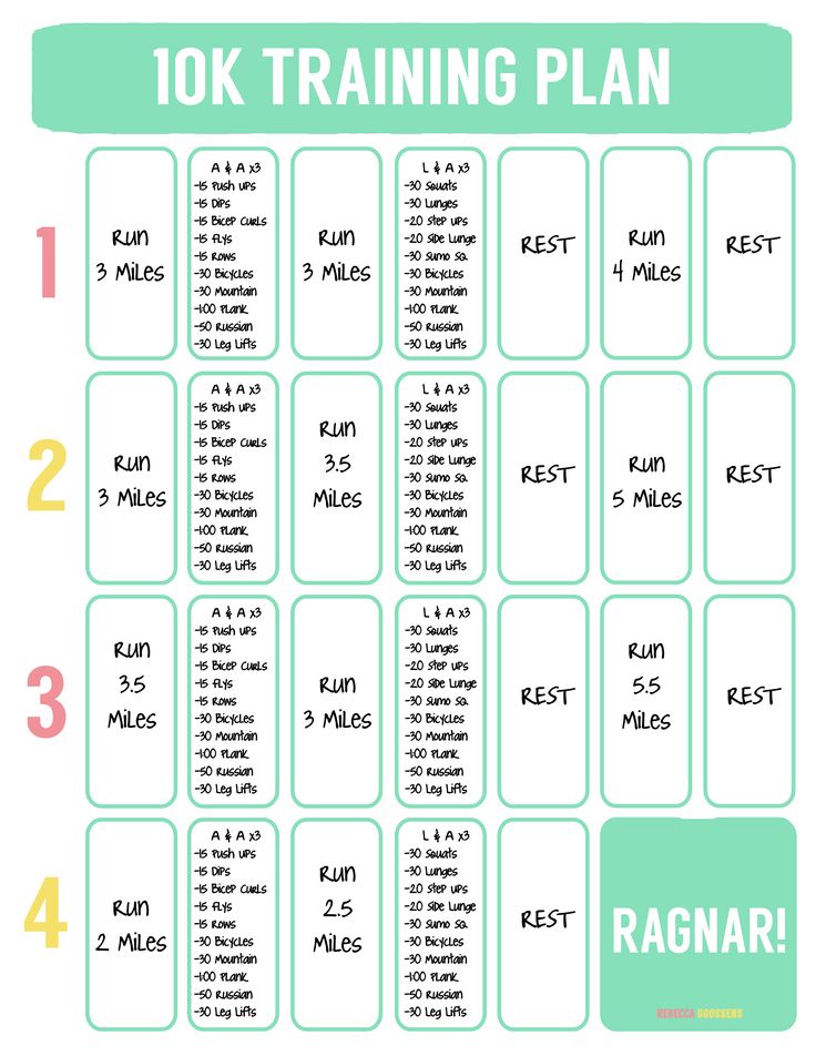 the 10k training plan for runners