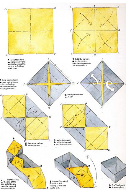 step by step instructions to make an origami box with yellow paper and scissors