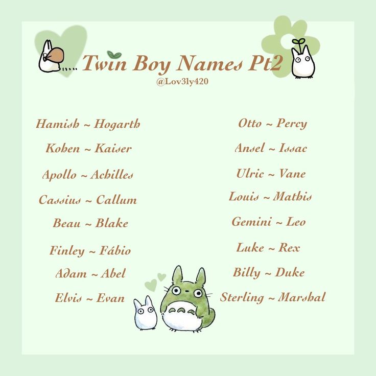 a baby boy name list with cartoon animals