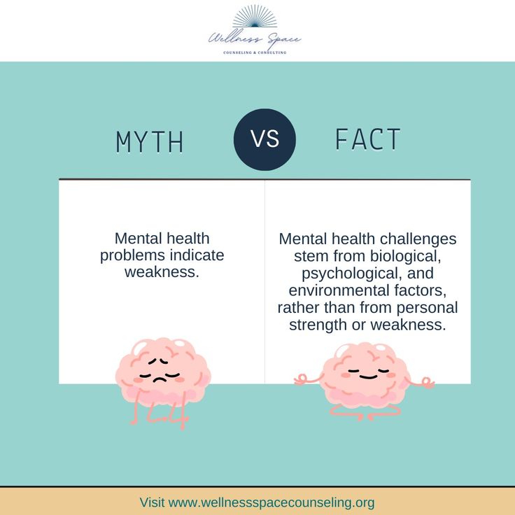 Let's bust some myths! 🚫🧠 Myth: Mental health issues are a sign of weakness. Fact: Mental health challenges are a product of biological, psychological, and environmental factors, not personal strength or weakness. Let's spread awareness and understanding together! 💪#MentalHealthAwareness #MythBusters Health Myths And Facts, Types Of Mental Diseases, Myth And Facts About Health, How To Explain Your Mental Health, Infographics About Mental Awareness, Myth Busters, Health Myths, Health Challenges, Mental Health Facts