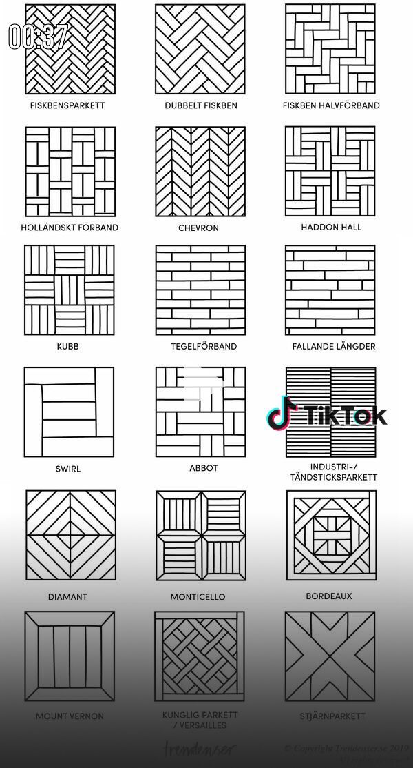 the different types of brick patterns and their names are shown in this diagram, which shows how