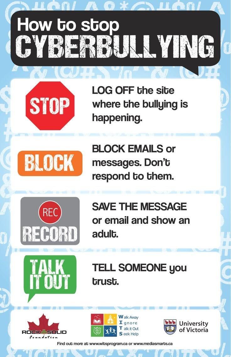 a poster with the words stop cyberbullying on it