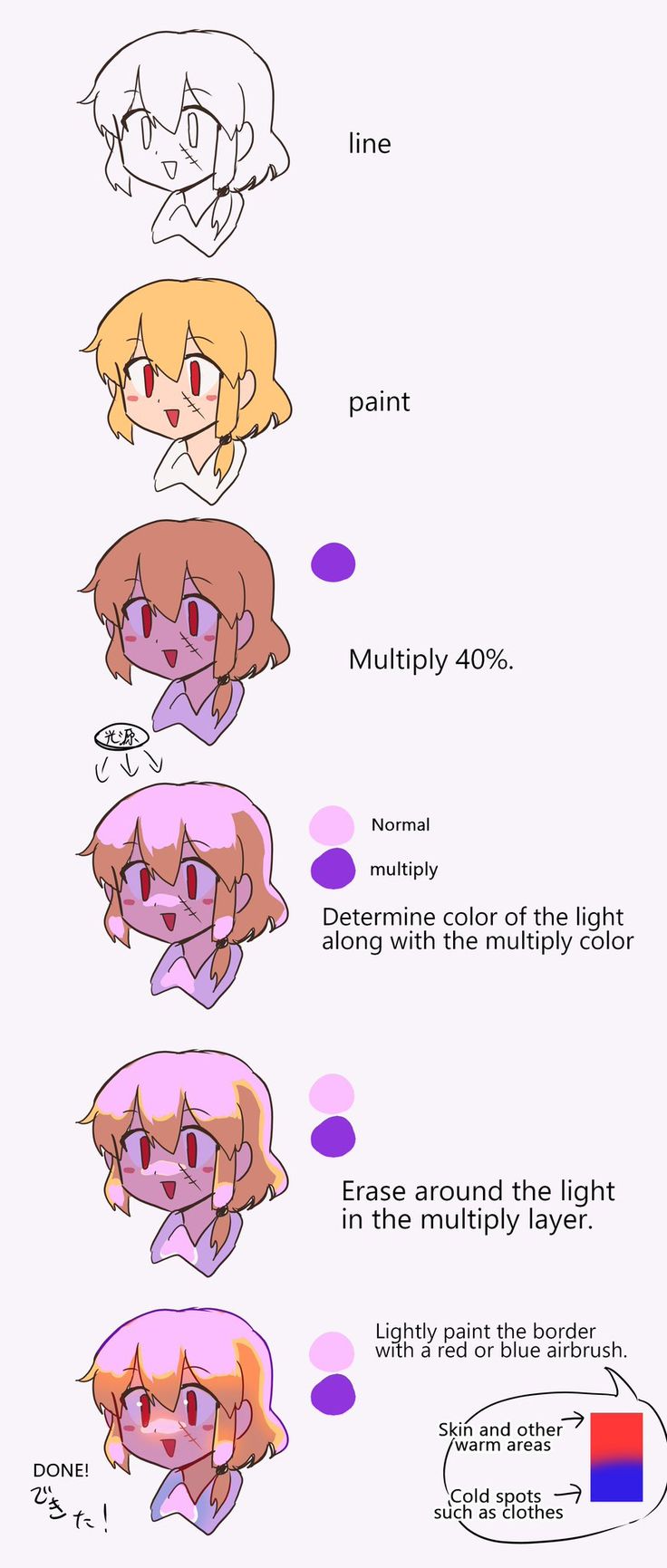 an info sheet showing how to draw anime characters with different expressions and hair colors on their faces