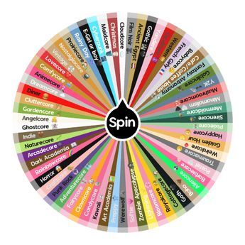 the spin wheel is filled with different words