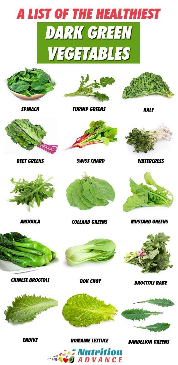 a list of the healthiest dark green vegetables