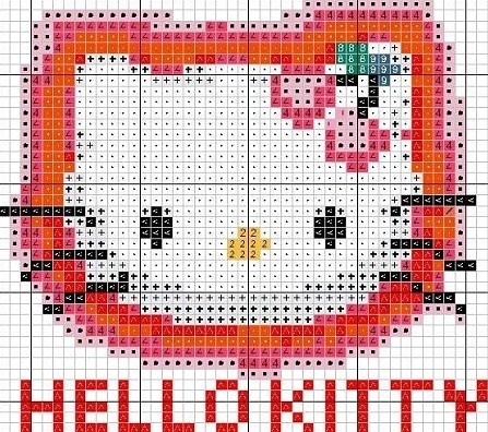 a hello kitty cross stitch pattern with the words hello kitty in red and white letters