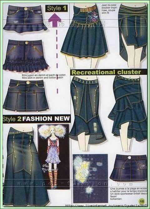 the instructions for how to make a skirt with ruffles and buttons on it