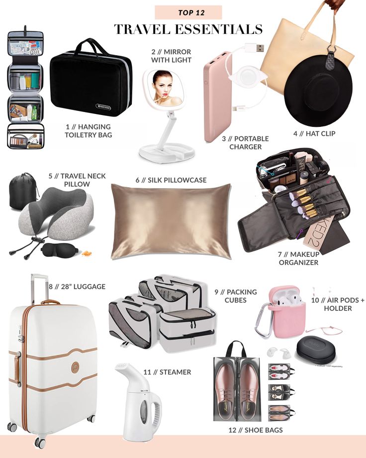 travel essentials for the woman in your life