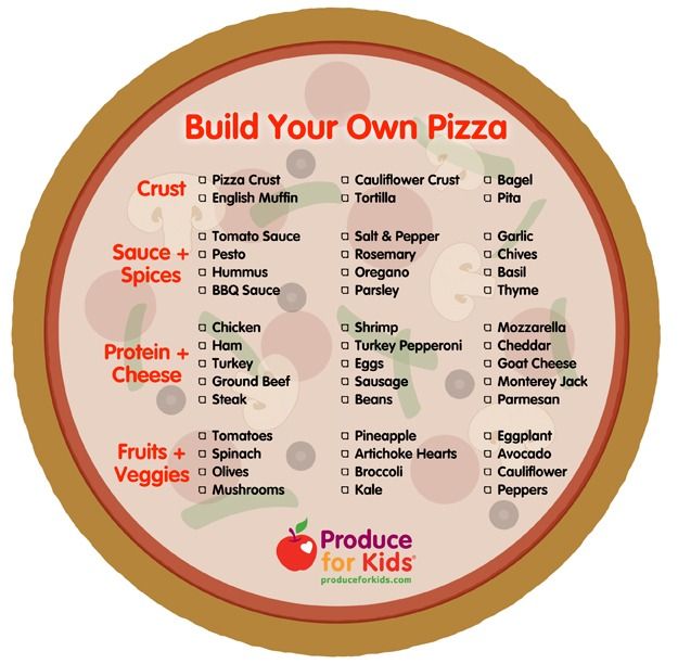 a pizza with the words build your own pizza on it