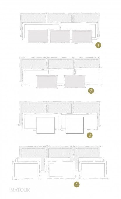 the instructions for how to make a sofa