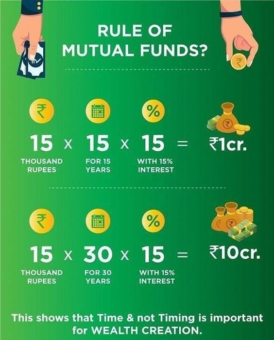 an info poster showing the benefits of investing for people to invest in their own home