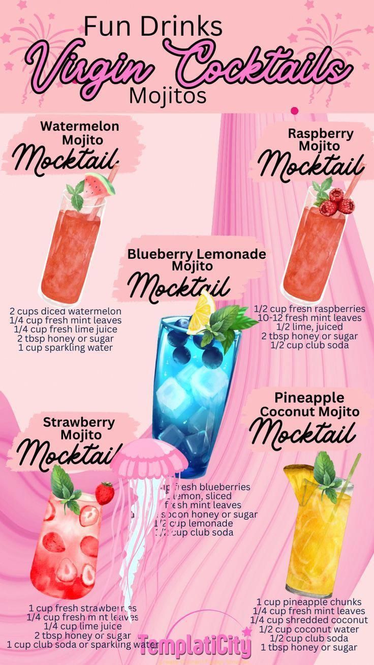 a poster with different types of cocktails on it