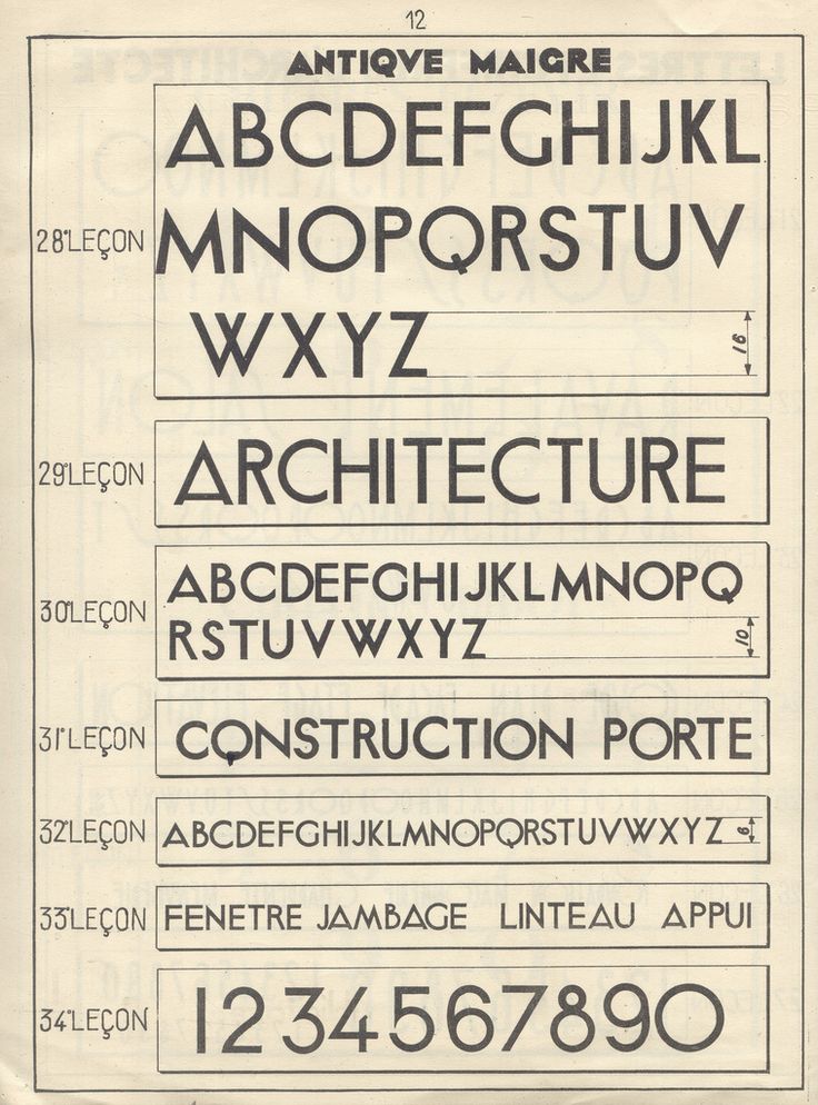 an old fashioned font and numbers are displayed