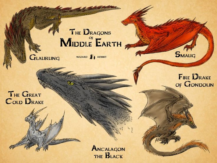 an image of the middle earth characters from game of thrones and dragon's