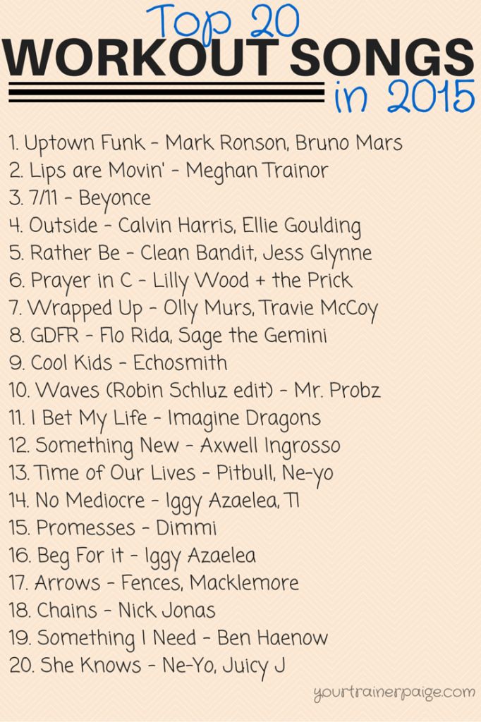 the top 20 workout songs in 2013, including one song from various albums and numbers