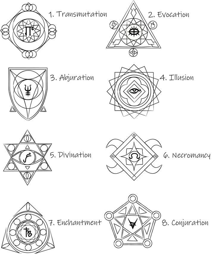 the seven chakras are shown in black and white, each with their own symbols