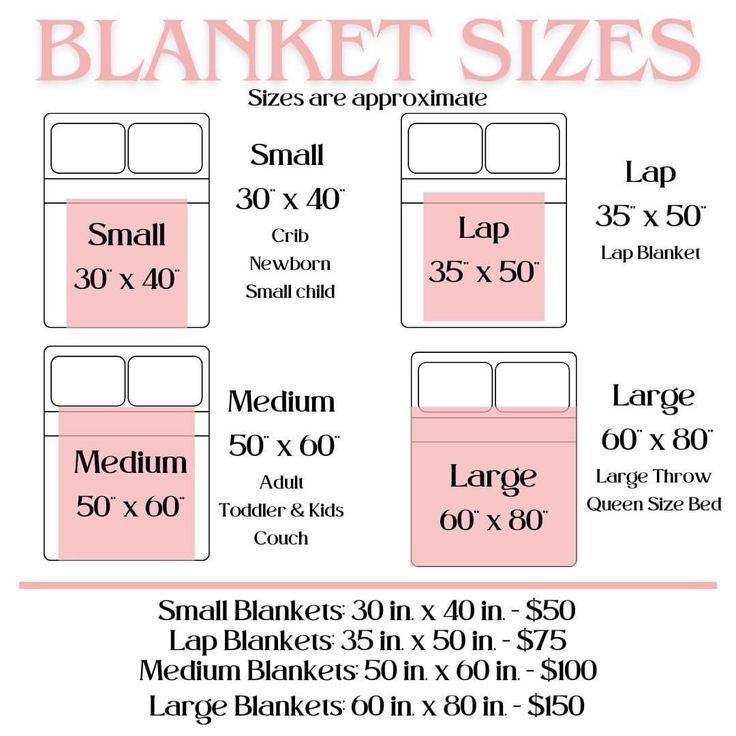 the size and measurements for blankets are shown in pink, white, and black colors