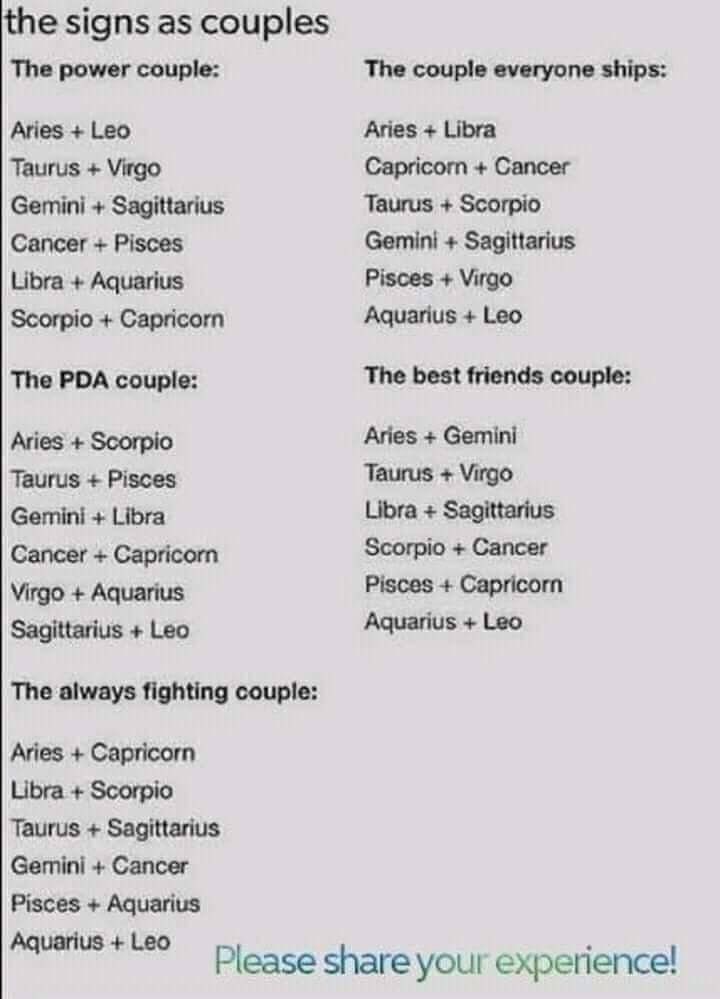 the zodiac sign as couples is shown in this black and white photo, with text above it