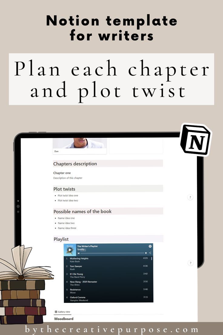 an image of a computer screen with the words plan each character and plot twist on it