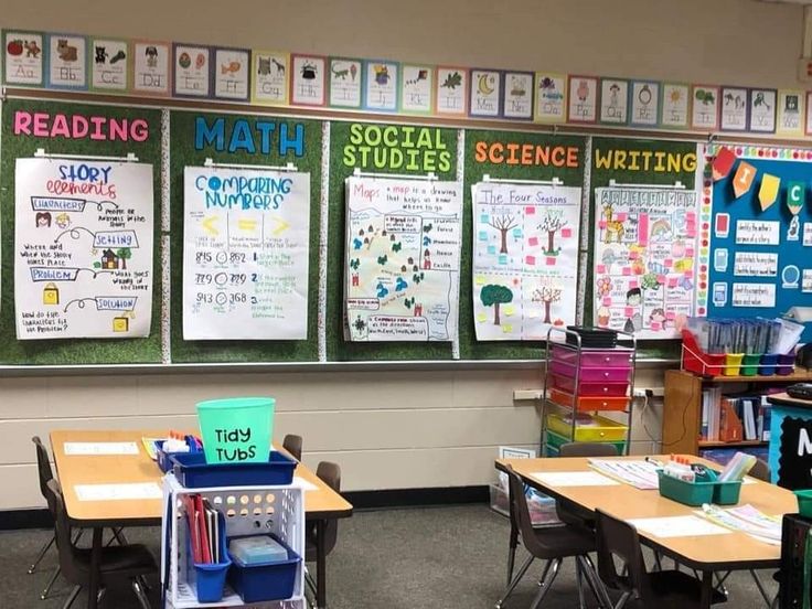 a classroom with desks and posters on the wall