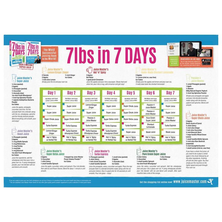 the seven days in 7 days poster is displayed on a white background with blue and green accents