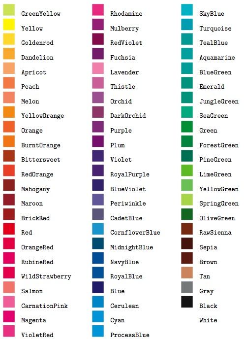 the color chart for different types of paint colors and names are shown in this image