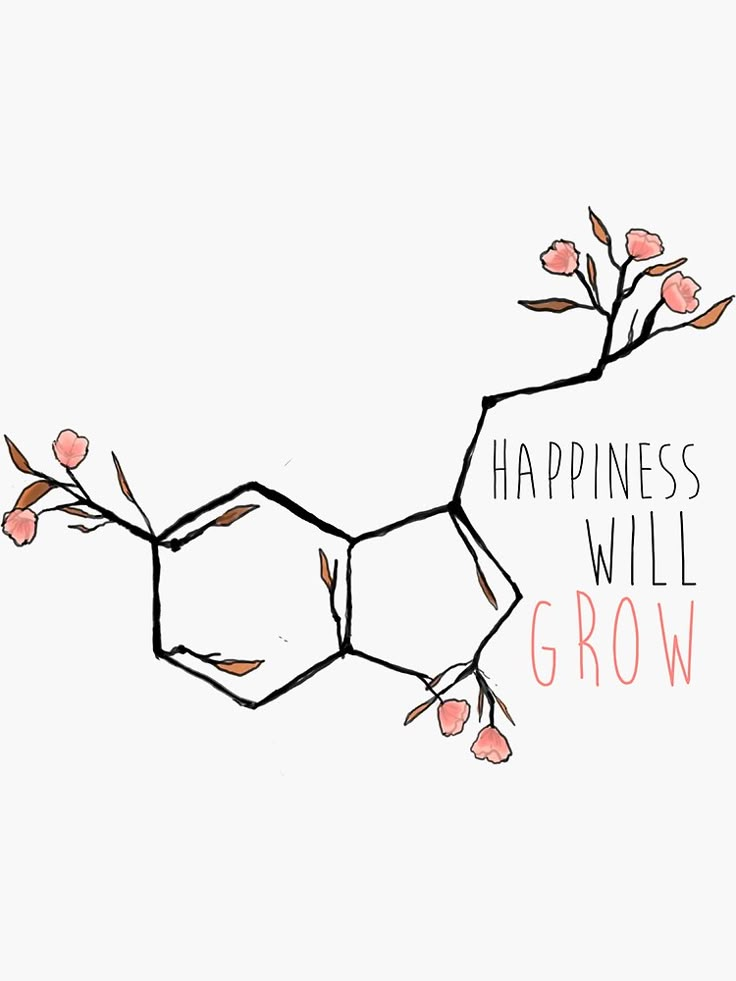 the words happiness will grow are drawn on a white background with pink flowers and branches